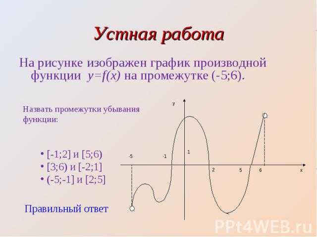 На рисунке изображен график производной функции y=f(x) на промежутке (-5;6). На рисунке изображен график производной функции y=f(x) на промежутке (-5;6).