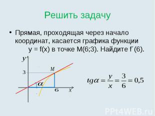 Прямая, проходящая через начало координат, касается графика функции у = f(x) в т