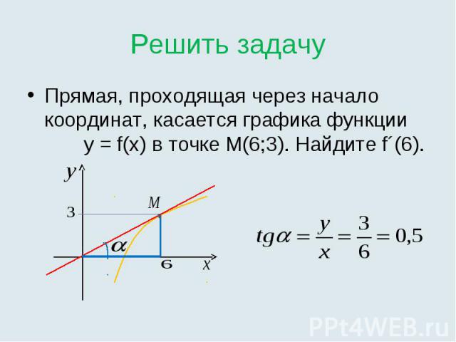 Прямая, проходящая через начало координат, касается графика функции у = f(x) в точке М(6;3). Найдите f´(6). Прямая, проходящая через начало координат, касается графика функции у = f(x) в точке М(6;3). Найдите f´(6).