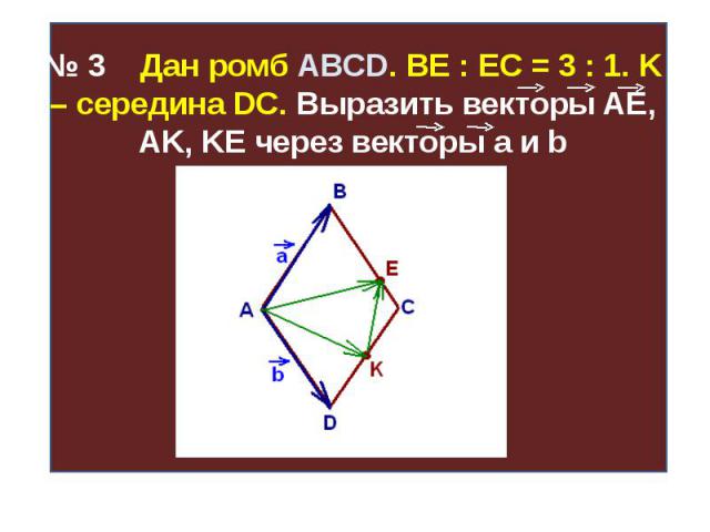 № 3 Дан ромб ABCD. BE : EC = 3 : 1. K – середина DC. Выразить векторы AE, AK, KE через векторы а и b
