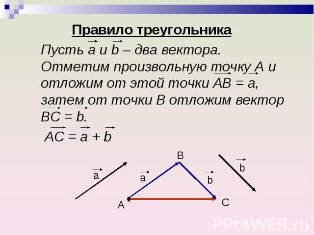 Правило треугольника Правило треугольника Пусть а и b – два вектора. Отметим произвольную точку А и отложим от этой точки АВ = а, затем от точки В отложим вектор ВС = b. АС = а + b