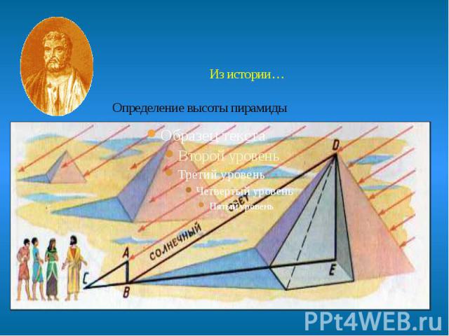 Из истории… Определение высоты пирамиды