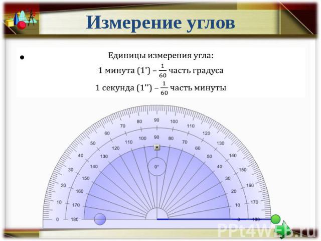 Измерение углов Единицы измерения угла: 1 минута (1') – часть градуса 1 секунда (1'') – часть минуты