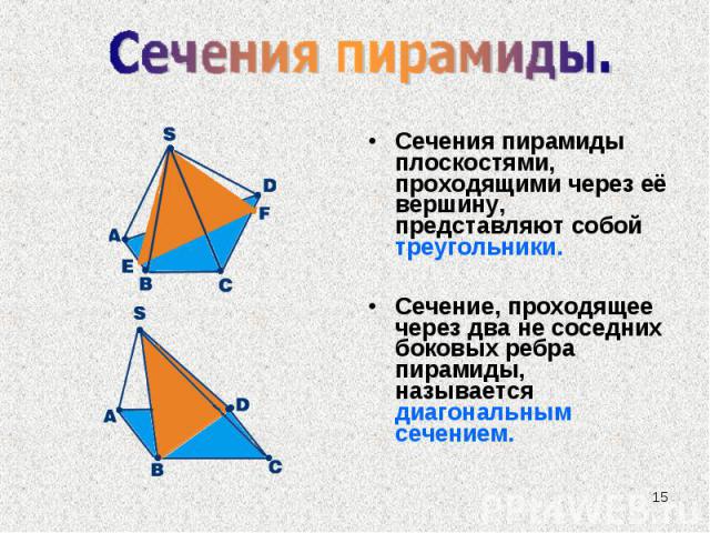 Сечения пирамиды плоскостями, проходящими через её вершину, представляют собой треугольники. Сечения пирамиды плоскостями, проходящими через её вершину, представляют собой треугольники. Сечение, проходящее через два не соседних боковых ребра пирамид…