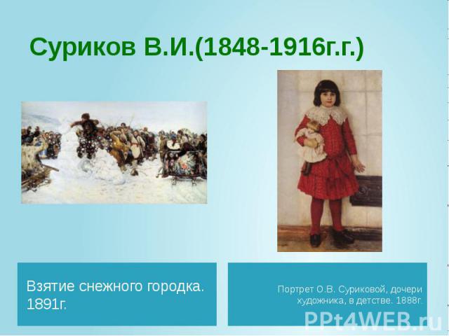 Суриков В.И.(1848-1916г.г.) Взятие снежного городка. 1891г.