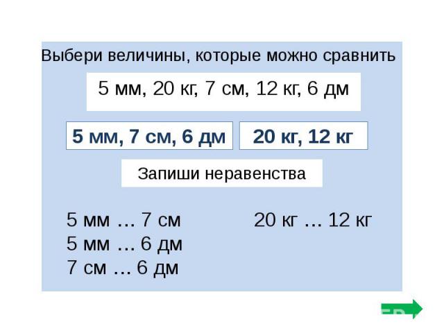 5 мм, 20 кг, 7 см, 12 кг, 6 дм 5 мм, 20 кг, 7 см, 12 кг, 6 дм