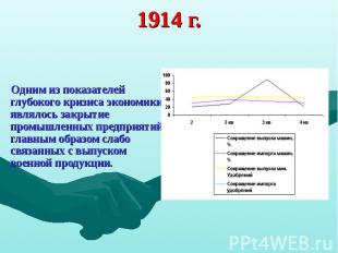 Одним из показателей глубокого кризиса экономики являлось закрытие промышленных