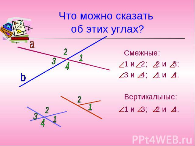 Смежные: Смежные: 1 и 2; 2 и 3; 3 и 4; 1 и 4. Вертикальные: 1 и 3; 2 и 4.