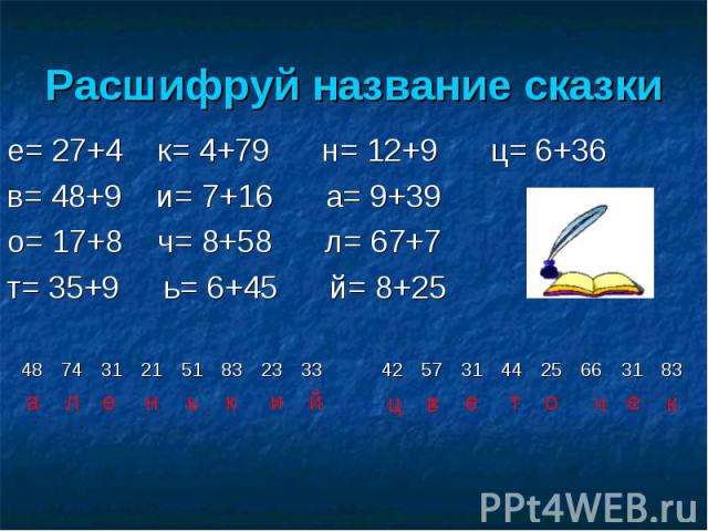 е= 27+4 к= 4+79 н= 12+9 ц= 6+36 е= 27+4 к= 4+79 н= 12+9 ц= 6+36 в= 48+9 и= 7+16 а= 9+39 о= 17+8 ч= 8+58 л= 67+7 т= 35+9 ь= 6+45 й= 8+25