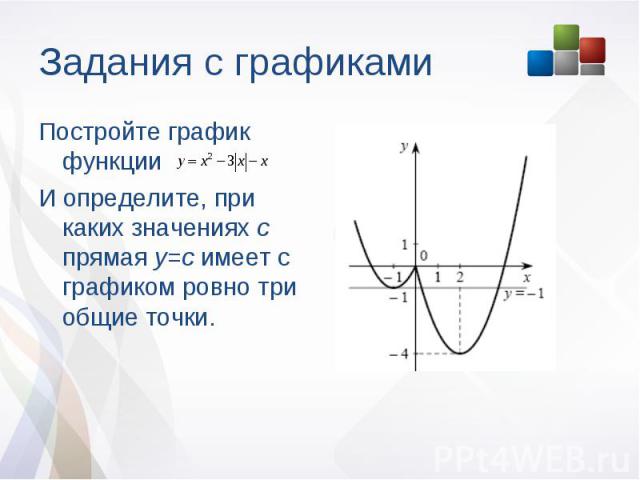 Постройте график функции Постройте график функции И определите, при каких значениях с прямая у=с имеет с графиком ровно три общие точки.