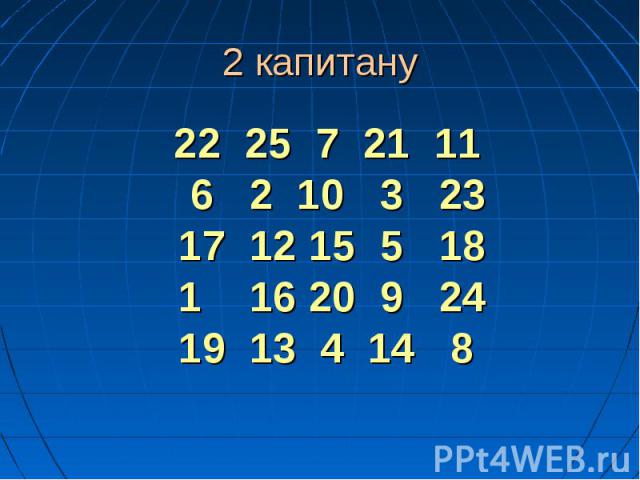 22 25 7 21 11 6 2 10 3 23 17 12 15 5 18 1 16 20 9 24 19 13 4 14 8 22 25 7 21 11 6 2 10 3 23 17 12 15 5 18 1 16 20 9 24 19 13 4 14 8