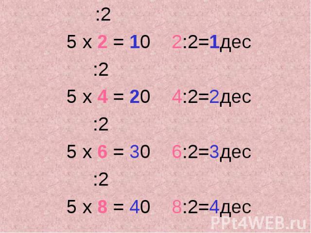 :2 :2 5 х 2 = 10 2:2=1дес :2 5 х 4 = 20 4:2=2дес :2 5 х 6 = 30 6:2=3дес :2 5 х 8 = 40 8:2=4дес