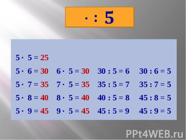 5 · 5 = 25 5 · 6 = 30 6 · 5 = 30 30 : 5 = 6 30 : 6 = 5 5 · 7 = 35 7 · 5 = 35 35 : 5 = 7 35 : 7 = 5 5 · 8 = 40 8 · 5 = 40 40 : 5 = 8 45 : 8 = 5 5 · 9 = 45 9 · 5 = 45 45 : 5 = 9 45 : 9 = 5
