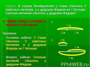 1. Найди схему к условию и вопросу этой задачи 1. Найди схему к условию и вопрос