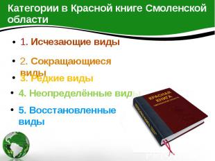 Категории в Красной книге Смоленской области 1. Исчезающие виды