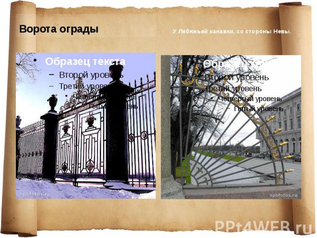 Ворота ограды Ворота ограды