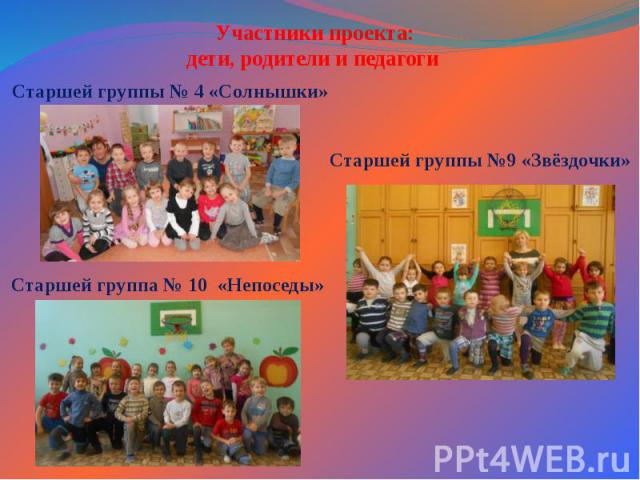 Участники проекта: дети, родители и педагоги Старшей группы № 4 «Солнышки»