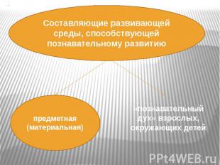 «познавательный дух» взрослых, окружающих детей «познавательный дух» взрослых, о