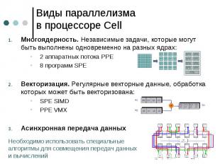 Виды параллелизма в процессоре Cell Многоядерность. Независимые задачи, которые