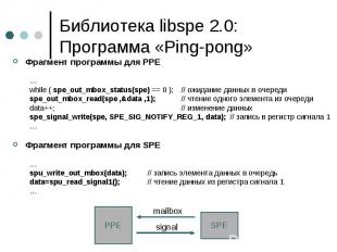 Библиотека libspe 2.0: Программа «Ping-pong» Фрагмент программы для PPE … while