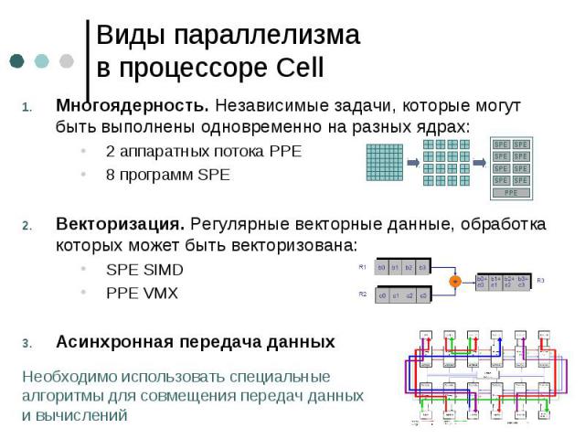 Виды параллелизма в процессоре Cell Многоядерность. Независимые задачи, которые могут быть выполнены одновременно на разных ядрах: 2 аппаратных потока PPE 8 программ SPE Векторизация. Регулярные векторные данные, обработка которых может быть вектори…