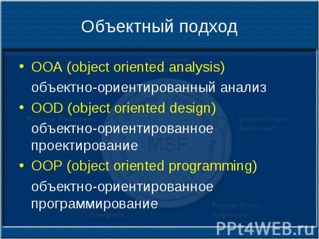Объектный подход OOA (object oriented analysis) объектно-ориентированный анализ OOD (object oriented design) объектно-ориентированное проектирование OOP (object oriented programming) объектно-ориентированное программирование