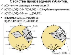 Свойства произведения кубантов. (D)-число разрядов с символом Ø. (П(D1,D2)=0 П(D