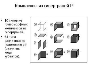 Комплексы из гиперграней I3 10 типов не гомеоморфных комплексов из гиперграней.