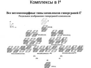 Комплексы в I4