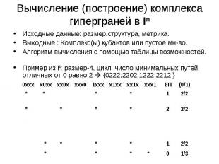 Вычисление (построение) комплекса гиперграней в In Исходные данные: размер,струк