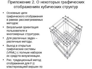 Приложение 2. О некоторых графических отображениях кубических структур Основные