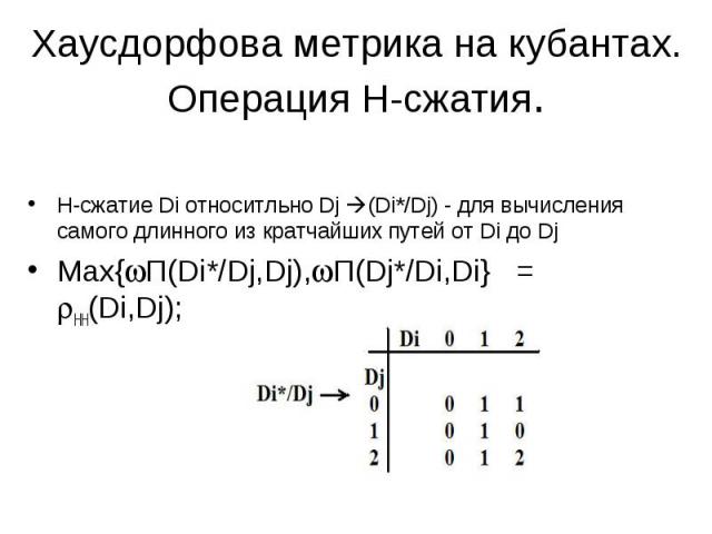 Хаусдорфова метрика на кубантах. Операция Н-сжатия. Н-сжатие Di относитльно Dj (Di*/Dj) - для вычисления самого длинного из кратчайших путей от Di до Dj Max{ П(Di*/Dj,Dj), П(Dj*/Di,Di} = HH(Di,Dj);