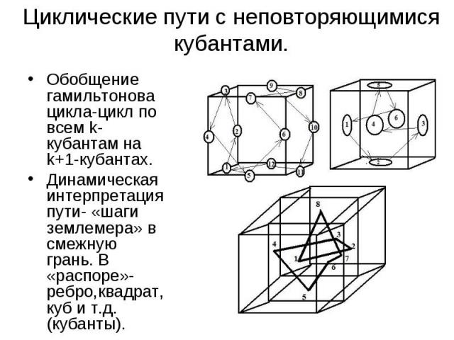 Циклические пути с неповторяющимися кубантами. Обобщение гамильтонова цикла-цикл по всем k-кубантам на k+1-кубантах. Динамическая интерпретация пути- «шаги землемера» в смежную грань. В «распоре»-ребро,квадрат, куб и т.д.(кубанты).
