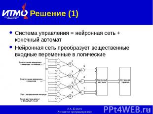 Решение (1) Система управления = нейронная сеть + конечный автомат Нейронная сет