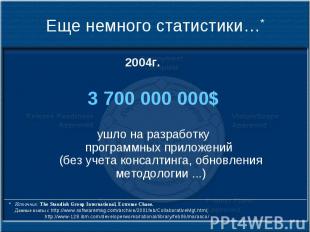 Еще немного статистики…* 2004г. 3 700 000 000$ ушло на разработку программных пр