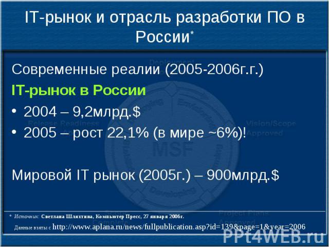 IT-рынок и отрасль разработки ПО в России* Современные реалии (2005-2006г.г.) IT-рынок в России 2004 – 9,2млрд.$ 2005 – рост 22,1% (в мире ~6%)! Мировой IT рынок (2005г.) – 900млрд.$