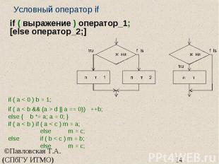 Условный оператор if if ( a &lt; 0 ) b = 1; if ( a &lt; b &amp;&amp; (a &gt; d |