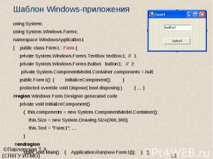 Шаблон Windows-приложения using System; using System.Windows.Forms; namespace Wi