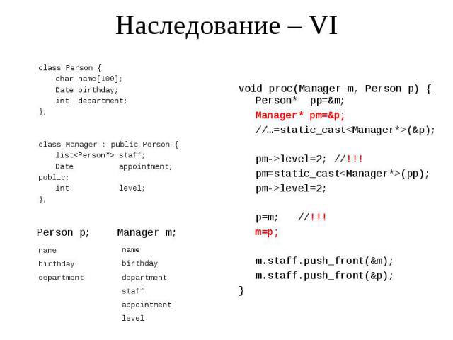 Наследование – VI class Person { char name[100]; Date birthday; int department; }; class Manager : public Person { list<Person*> staff; Date appointment; public: int level; };