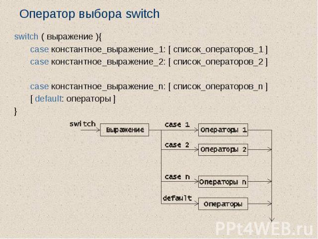 Оператор выбора switch switch ( выражение ){ case константное_выражение_1: [ список_операторов_1 ] case константное_выражение_2: [ список_операторов_2 ] case константное_выражение_n: [ список_операторов_n ] [ default: операторы ] }