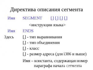 Директива описания сегмента Имя SEGMENT [1] [2] [3] [4] &lt;инструкции языка&gt;
