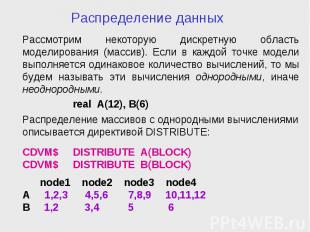 Распределение данных Рассмотрим некоторую дискретную область моделирования (масс
