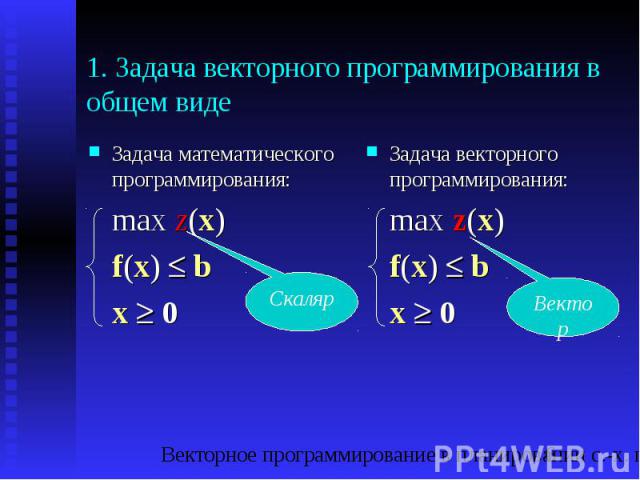 1. Задача векторного программирования в общем виде Задача математического программирования: max z(x) f(x) b x 0