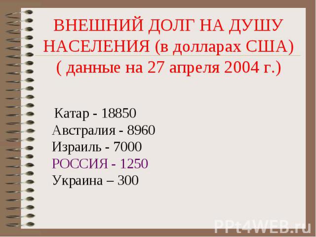 ВНЕШНИЙ ДОЛГ НА ДУШУ НАСЕЛЕНИЯ (в долларах США) ( данные на 27 апреля 2004 г.) Катар - 18850 Австралия - 8960 Израиль - 7000 РОССИЯ - 1250 Украина – 300