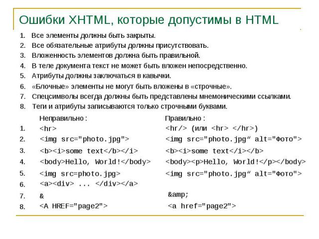 Ошибки XHTML, которые допустимы в HTML