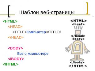 &lt;HTML&gt; &lt;HTML&gt; &lt;HEAD&gt; &lt;ТITLЕ&gt;Компьютер&lt;/ТITLЕ&gt; &lt;