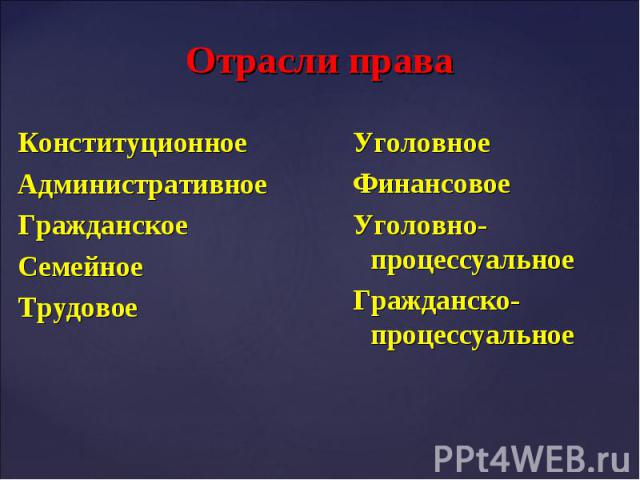 Конституционное Конституционное Административное Гражданское Семейное Трудовое