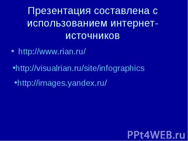 Презентация составлена с использованием интернет-источников http://www.rian.ru/