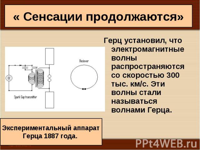 Герц установил, что электромагнитные волны распространяются со скоростью 300 тыс. км/с. Эти волны стали называться волнами Герца. Герц установил, что электромагнитные волны распространяются со скоростью 300 тыс. км/с. Эти волны стали называться волн…