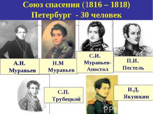 Союз спасения (1816 – 1818) Петербург - 30 человек А.Н. Муравьев